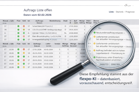 flexpo Ki Business KI Vertriebsauswertung